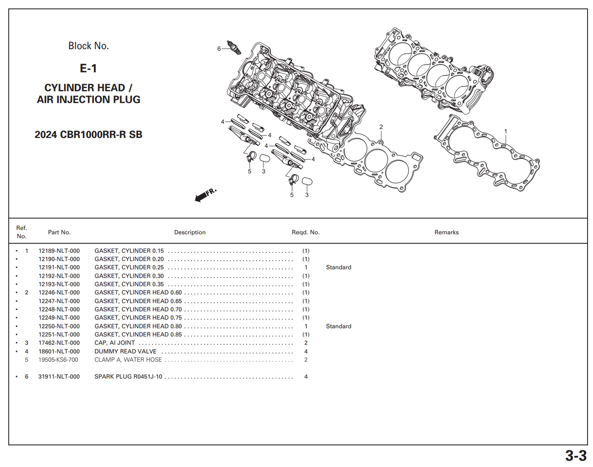 HRC Spark Plugs NGK R0451J-10