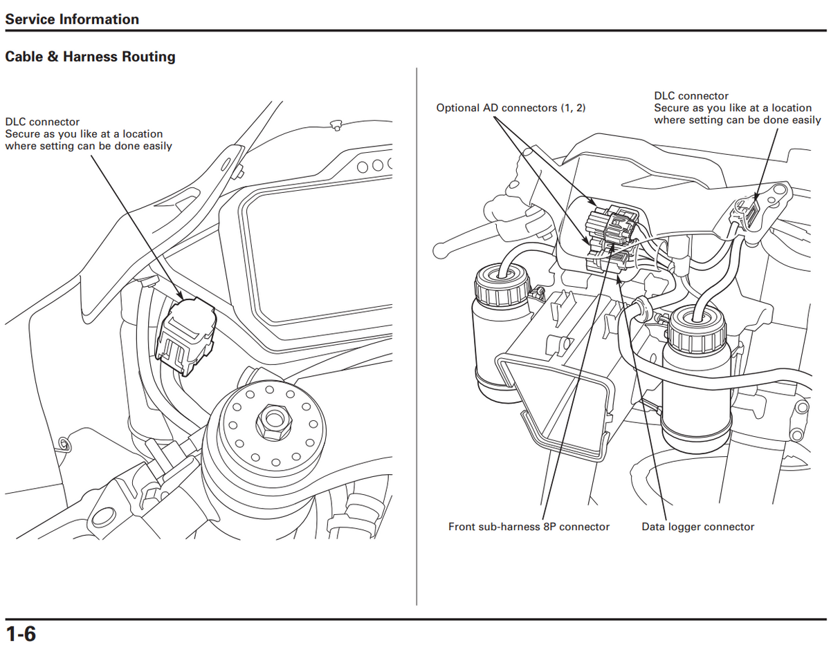 HRC Racing Wire Harness - Honda CBR1000RR-R SP (SC82)