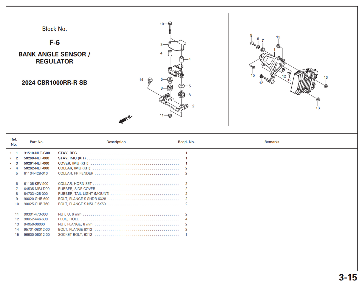 HRC IMU Relocation Bracket - Honda CBR1000RR-R SP (SC82)