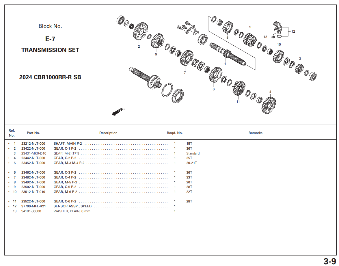 HRC Transmission Set - Honda CBR1000RR-R SP (SC82)