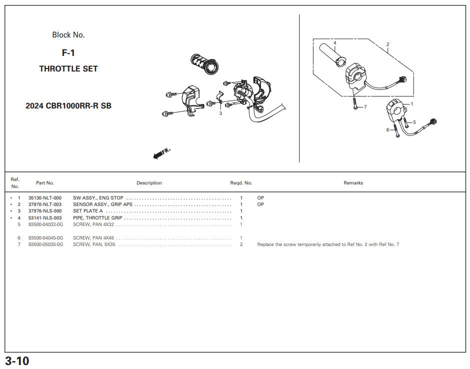 HRC Quick Turn Throttle Grip + Start / Stop Switch- Honda CBR1000RR-R SP (SC82)