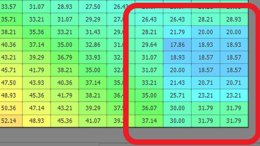 Honda CRF125F ECU Flash Service - CJR Performance