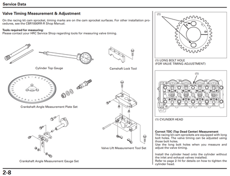 HRC Cam Sprockets - Honda CBR1000RR-R SP (SC82)