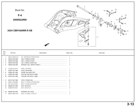 HRC Quick Change Rear Axle System - Honda CBR1000RR-R SP (SC82)