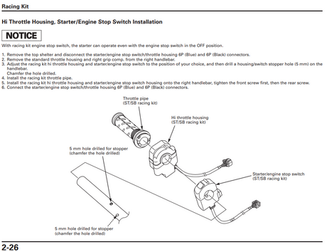 HRC Quick Turn Throttle Grip + Start / Stop Switch- Honda CBR1000RR-R SP (SC82)