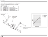HRC Rear Linkage  - Honda CBR1000RR-R SP (SC82)