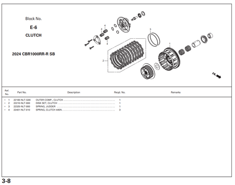 HRC Judder Spring - Honda CBR1000RR-R SP (SC82)