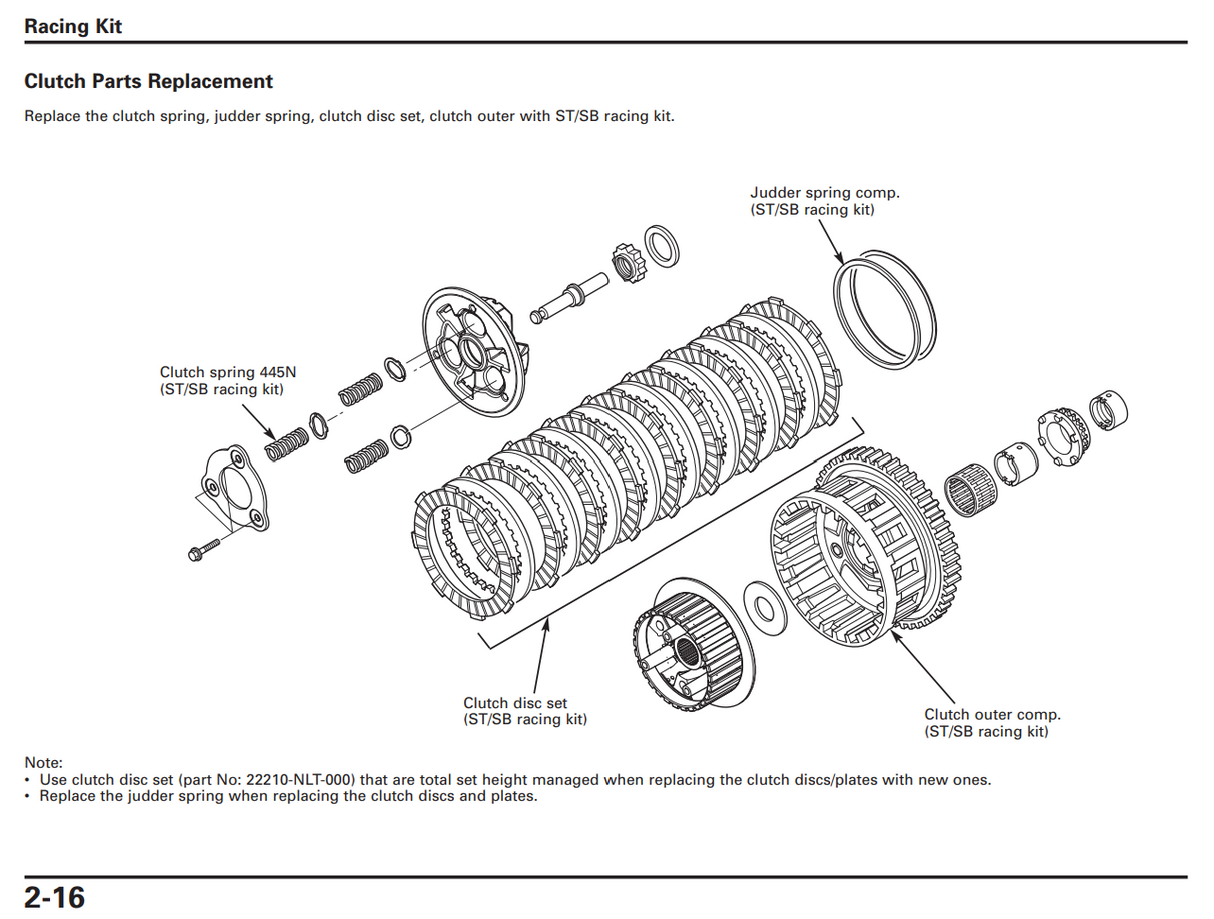 HRC Outer Clutch Comp. - Honda CBR1000RR-R SP (SC82)