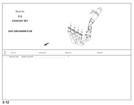 HRC Exhaust Gasket - Honda CBR1000RR-R SP (SC82)