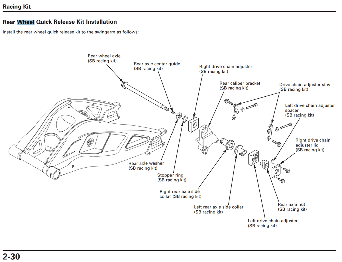 Mini Rear Axle System HRC Quick Change Rear Axle System - Honda CBR1000RR-R SP (SC82) – CJR ...