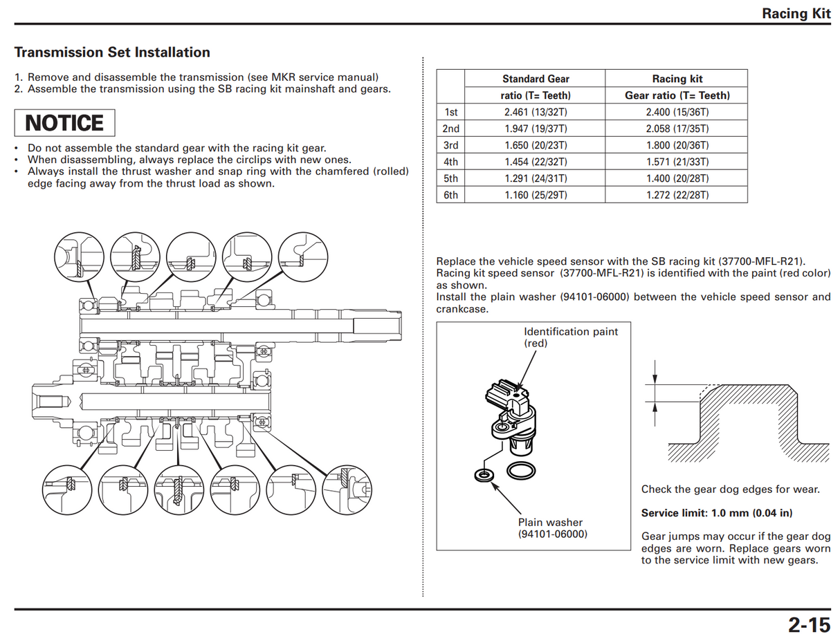 HRC Transmission Set - Honda CBR1000RR-R SP (SC82)