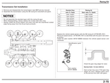HRC Transmission Set - Honda CBR1000RR-R SP (SC82)