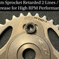 Adjustable Cam Sprocket Honda